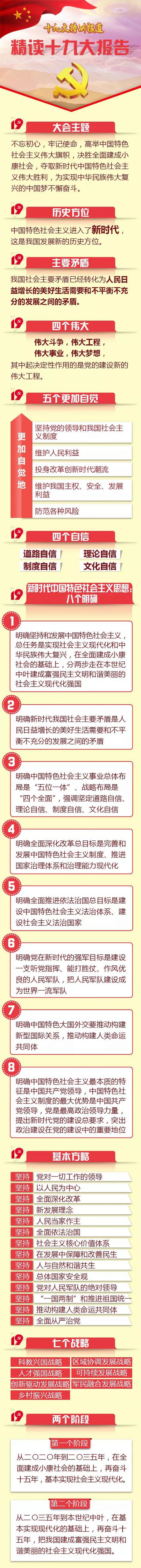 CA88(中国)唯一官方网站入口